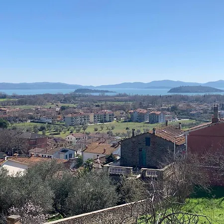 Lo Scorcio Sul Lago
