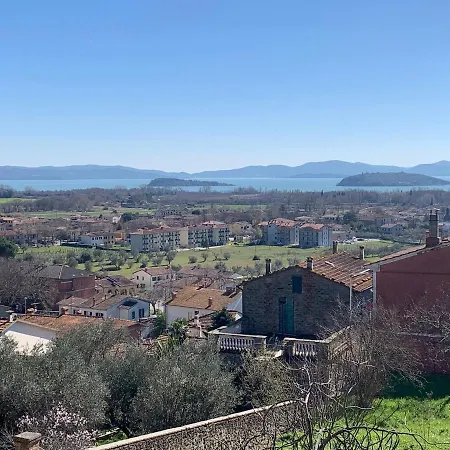 Lo Scorcio Sul Lago